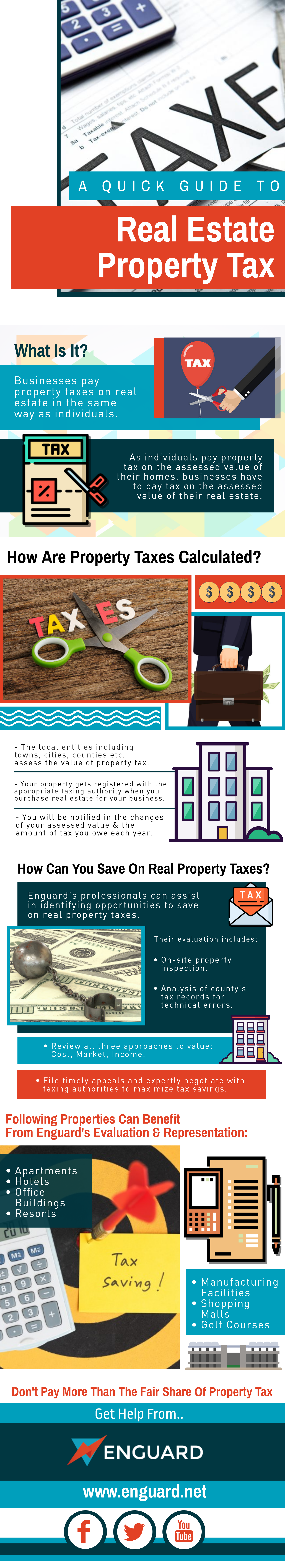 quick guide to property tax