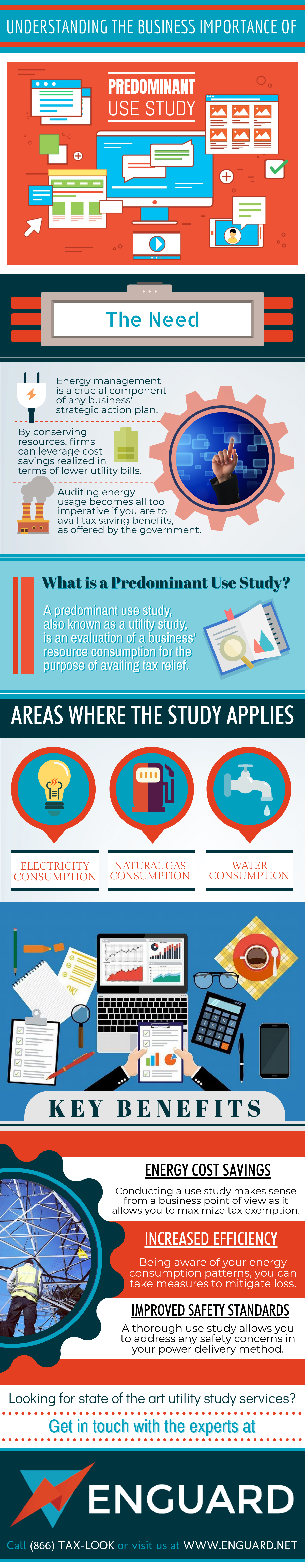 Business Importance of Predominant Use Study